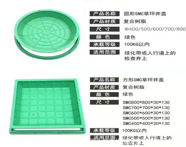 黔东南树脂复合种植井盖展示